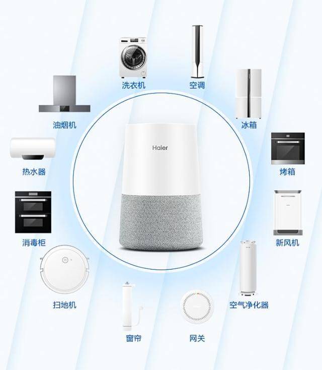 海爾AI智能音箱新品上市 1句話可控制全屋家電與智能設備
